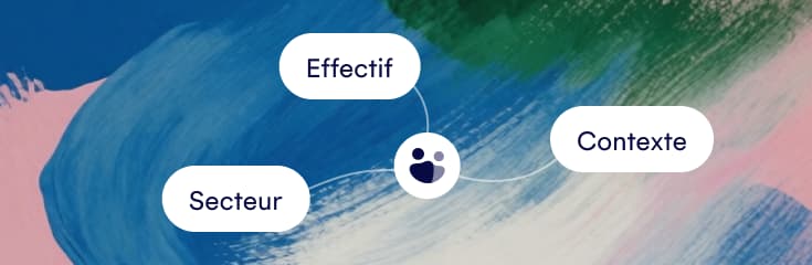 Schéma reliant les critères effectif, secteur et contexte
