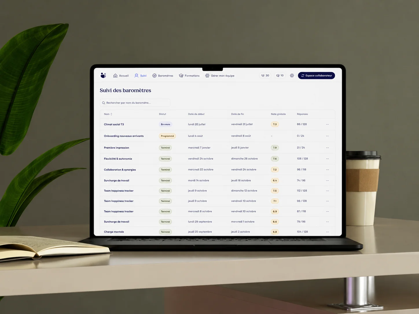 Un ordinateur portable affichant un tableau de suivi des baromètres