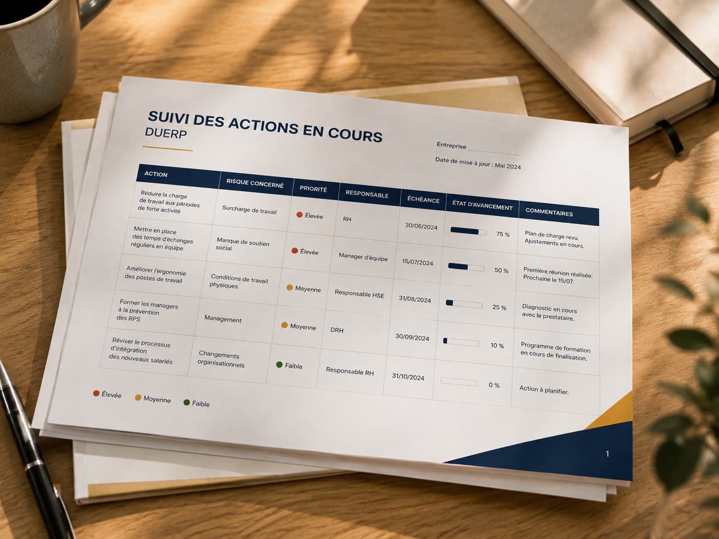 Le suivi du plan d’action et l’historique des versions du document unique