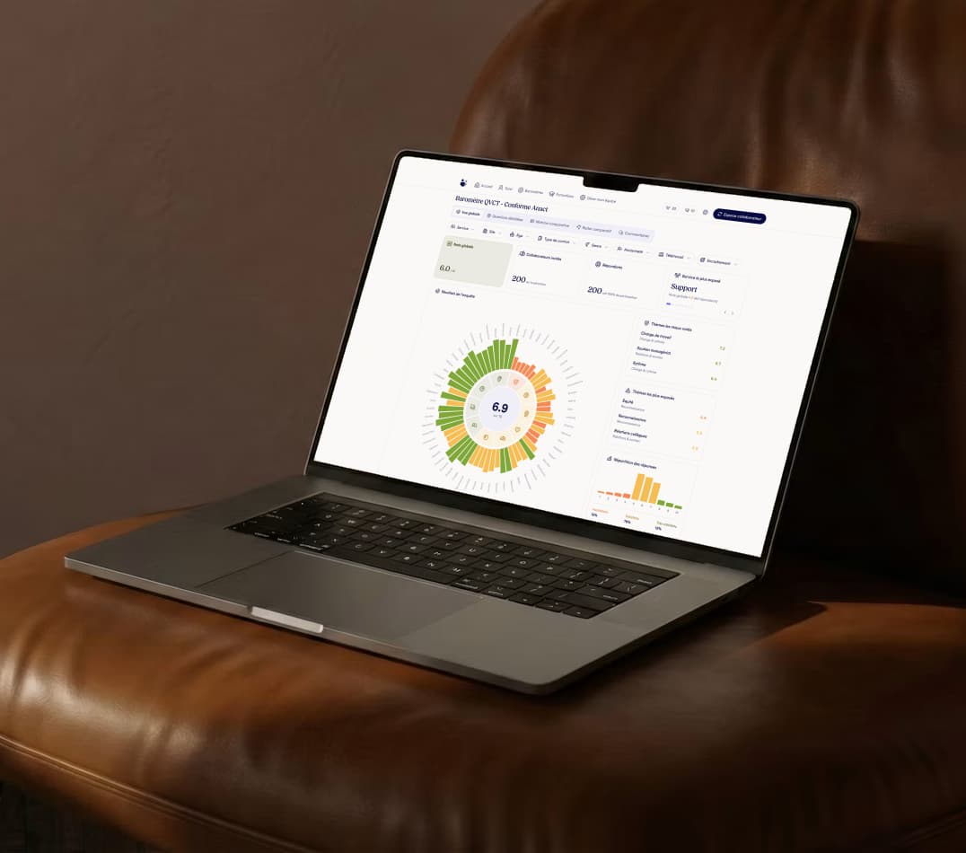 Un ordinateur portable affiche le tableau de bord du baromètre QVCT Dupsy, avec le score global et les thèmes les plus exposés